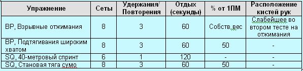 Революция мышц _156.jpg