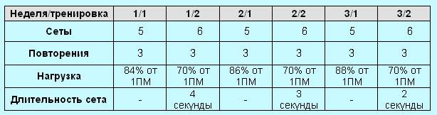 Революция мышц _06.jpg