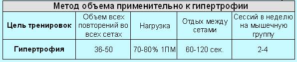 Революция мышц _07.jpg