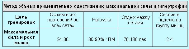 Революция мышц _09.jpg