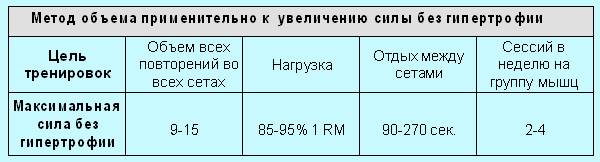 Революция мышц _10.jpg
