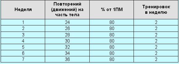 Революция мышц _12.jpg