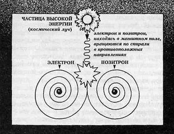 Вибрационная медицина _10.jpg