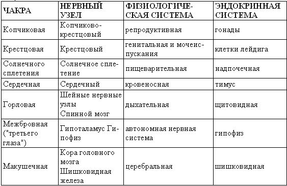 Вибрационная медицина _15.jpg