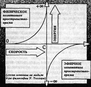 Вибрационная медицина _19.jpg