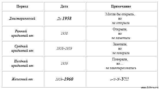 Физики продолжают шутить t_03.jpg