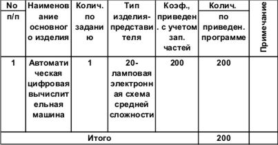 История вычислительной техники в лицах i_141.jpg