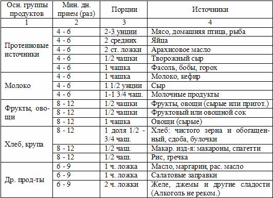 Значительное увеличение объема рук за шесть недель pic_7.jpg