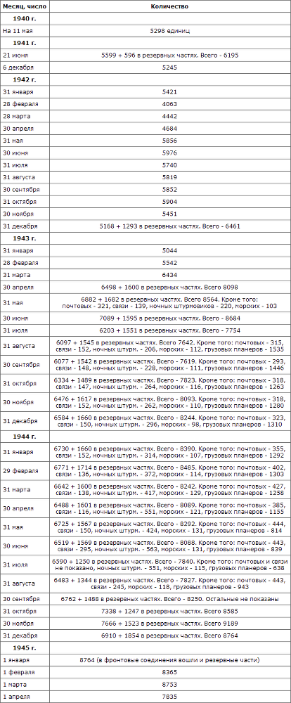 … Para bellum! i_078.png