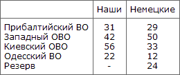 … Para bellum! i_053.png