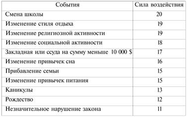 Чудо релаксации image016.jpg