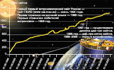 Журнал «Компьютерра» № 21 от 05 июня 2007 года _689j1y914.jpg