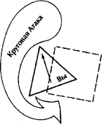 Айки-тактикА в повседневной жизни doc2fb_image_03000010.png