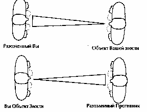 Айки-тактикА в повседневной жизни doc2fb_image_03000018.png