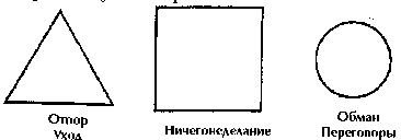 Айки-тактикА в повседневной жизни doc2fb_image_03000019.png