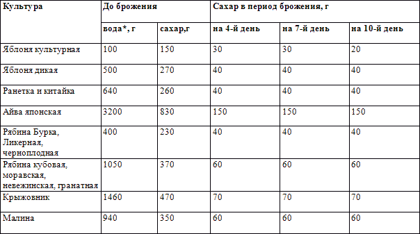Книга о вине i_002.png