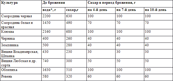 Книга о вине i_003.png