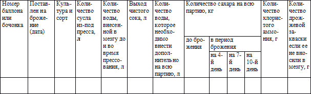 Книга о вине i_005.png