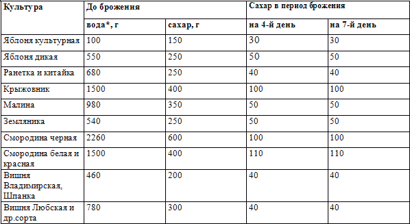 Книга о вине i_006.png