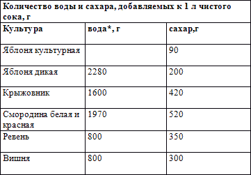 Книга о вине i_007.png