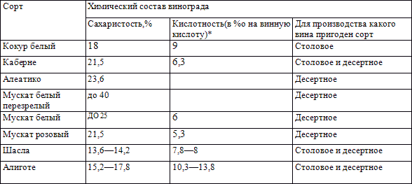 Книга о вине i_008.png