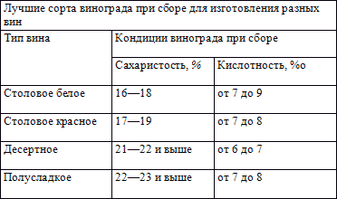 Книга о вине i_009.png