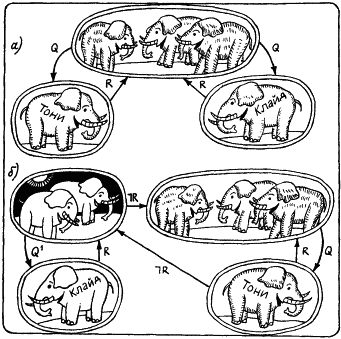 Моделирование рассуждений. Опыт анализа мыслительных актов p144_1.png