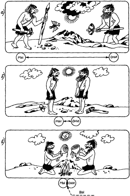 Моделирование рассуждений. Опыт анализа мыслительных актов p015_1.png