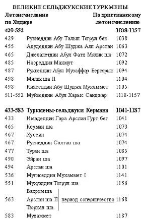 Рухнама _1.jpg