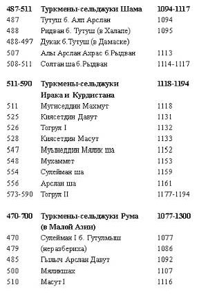 Рухнама _2.jpg