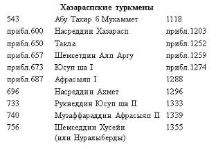 Рухнама _11.jpg