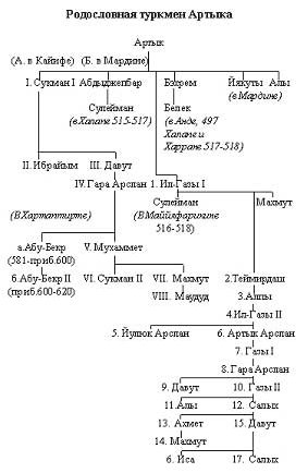 Рухнама _8.jpg