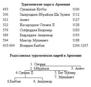 Рухнама _9.jpg