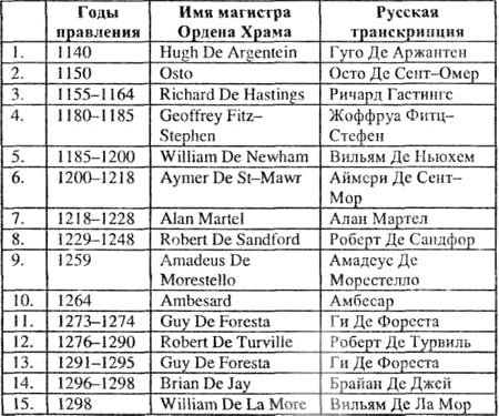 Магия на службе у государства gross_3.jpg