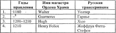 Магия на службе у государства gross_4.jpg