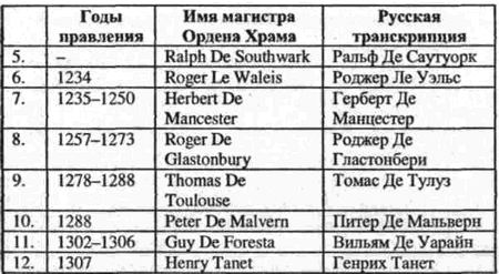 Магия на службе у государства gross_5.jpg