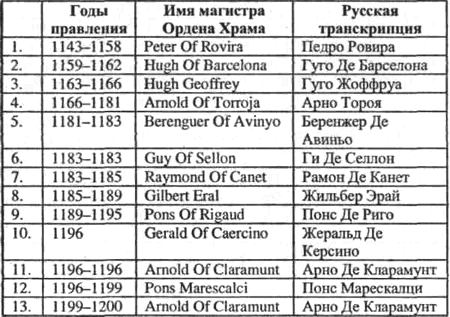 Магия на службе у государства gross_6.jpg