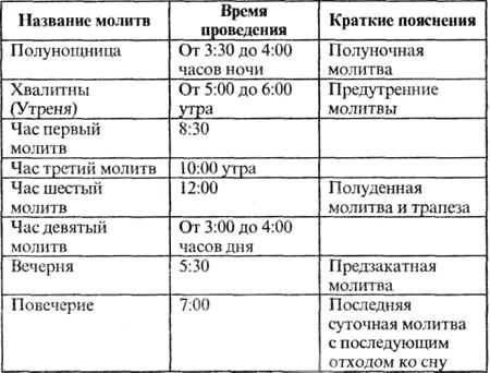Магия на службе у государства gross_9.jpg