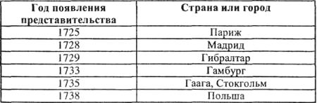 Магия на службе у государства gross_1.jpg