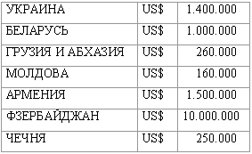 Эсхатология, милленаризм, адвентизм: история и современность doll.png
