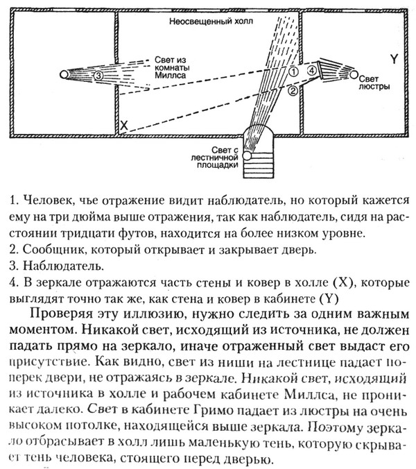Три гроба Carr_John_Dickson__The_Three_CoffinsDr_Gideon_Fell6_plan2.jpg