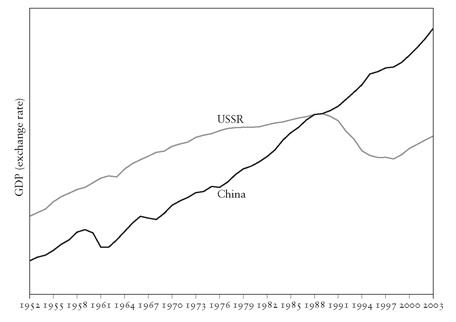When China Rules the World pic_28.jpg