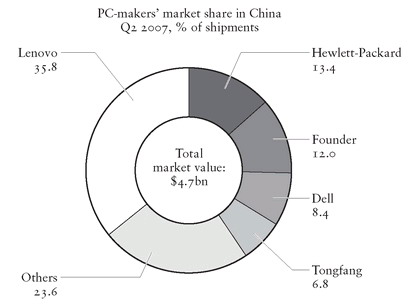 When China Rules the World pic_33.jpg
