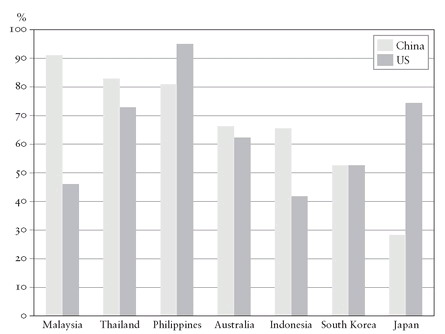 When China Rules the World pic_46.jpg