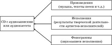 Авторское право. Вводный курс i_006.jpg