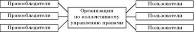 Авторское право. Вводный курс i_108.jpg