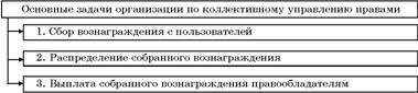 Авторское право. Вводный курс i_109.jpg