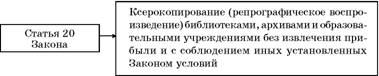 Авторское право. Вводный курс i_046.jpg
