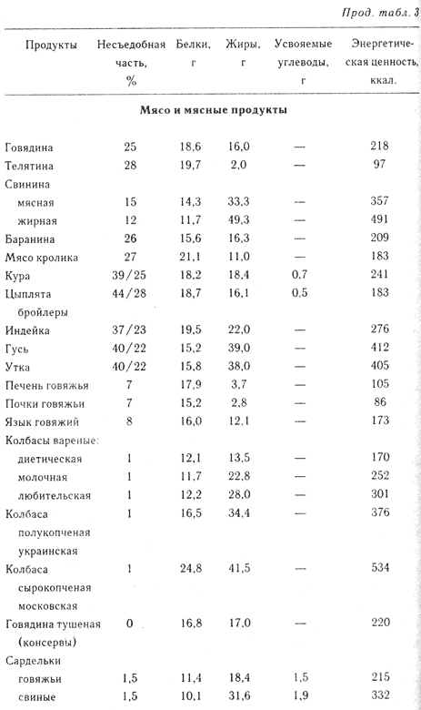 Диабет _10.png