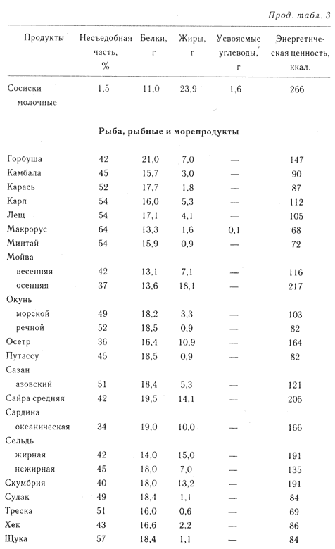Диабет _11.png